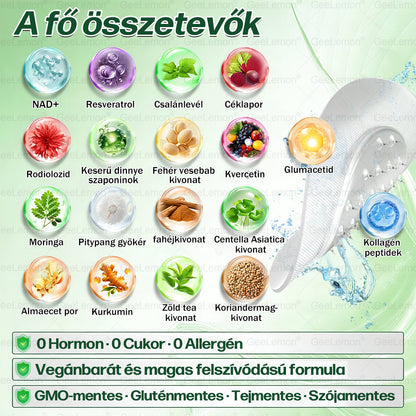 ▶Ajánlott a Semmelweis Kórház által · 👩‍⚕️BENU hivatalos üzlet| 🎁 𝐆𝐞𝑒𝐿𝑒𝐦𝐨𝐧® Glumasetide 8 az 1-ben Karcsú és Egészséges Nano Mikrotűs Tapasz